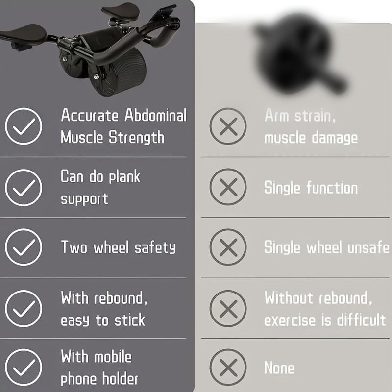 Ultimate Abdominal Workout Wheel