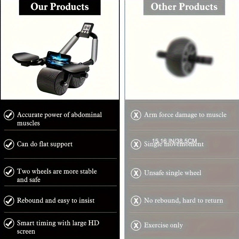 Ultimate Abdominal Workout Wheel