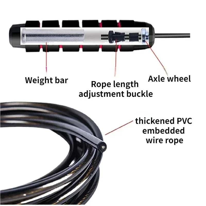 Steel Wire Adjustable jump rope